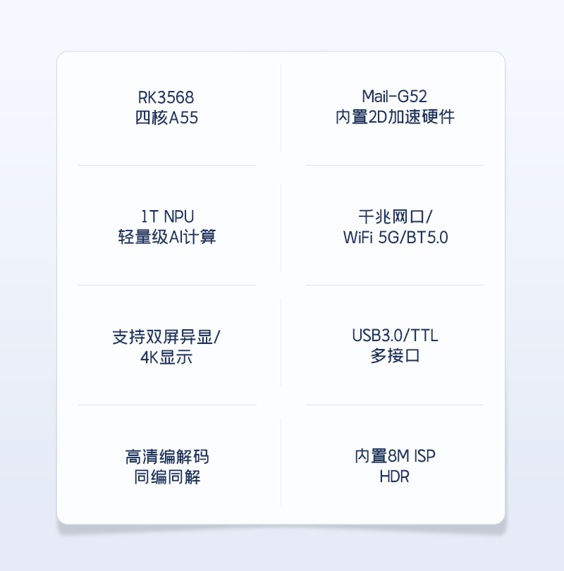 AIoT3568-V长图_02.png