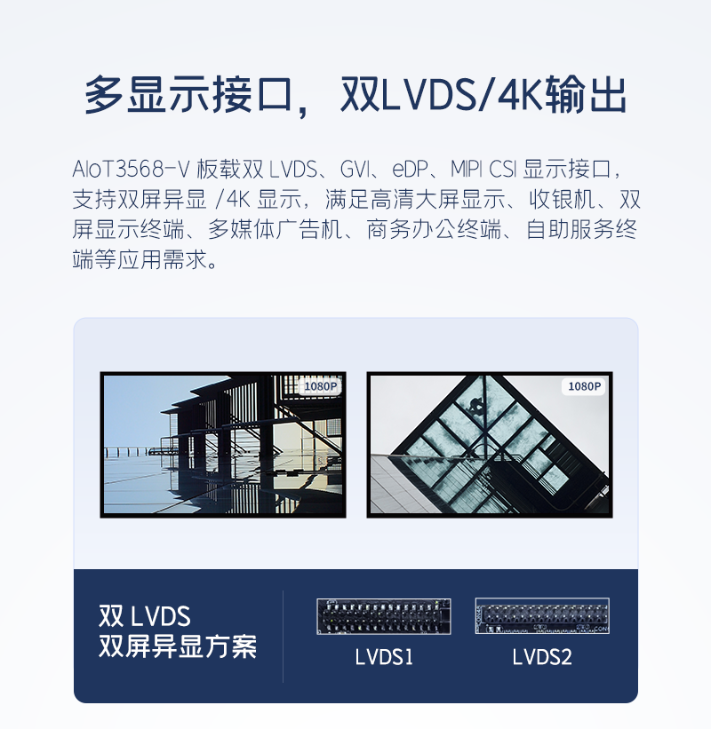 AIoT3568-V长图_05.png