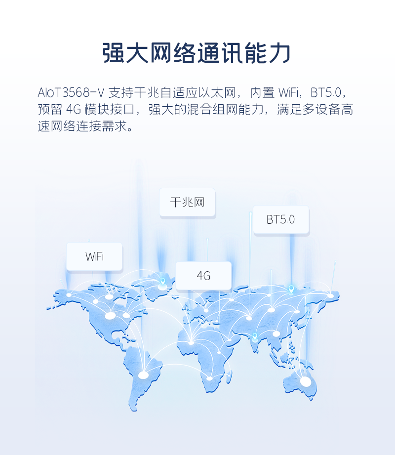 AIoT3568-V长图_7.png